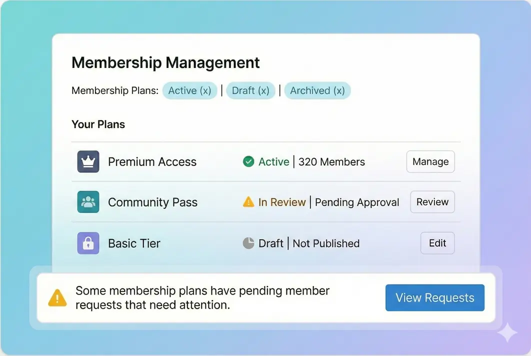 Membership Sites